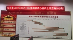 联手农发行，Z6官网人生就是博科技强助力国家政策性银行成功投产新核心
