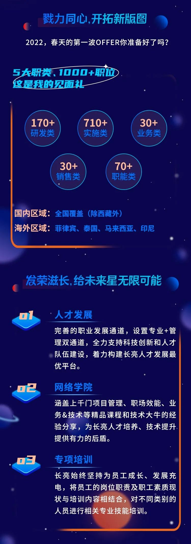 2022022513577