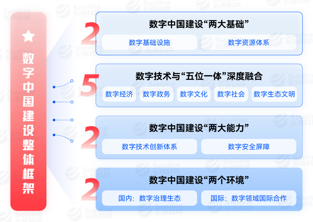 2023031317186 2023031317186